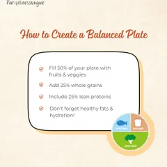 Here is a simple guide on how to create a balanced plate. I recommend filling 50% with fruits and veggies, 25% with whole grains, and 25% with lean proteins.