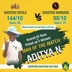 We celebrate every achievement. Here is a Man of the Match graphic from our Shooterz Selectors Cup, highlighting Aditya N's outstanding all-round cricket performance.