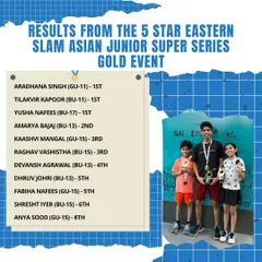 We measure our success by the depth of our talent. These are our results from a single 5 Star Gold Event, showcasing winners and top-ranked players across multiple junior categories, including a winner from our online program.
