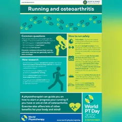 This infographic addresses a common concern for runners: osteoarthritis. Evidence shows that recreational running is safe for joint cartilage, and a physiotherapist can guide you on how to run safely to protect your joints.