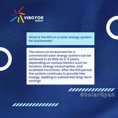The return on investment (ROI) for a commercial solar system can be as short as 3-5 years. After the ROI period, the system continues to provide free energy, leading to substantial long-term savings.
