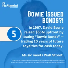 As part of our #SoundSafe campaign for World IP Month, this graphic uses the example of "Bowie Bonds" to explain complex IP concepts. We show how intellectual property, like music royalties, can be leveraged as a financial asset.