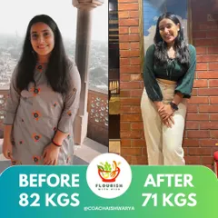 This is a fantastic transformation of a client who lost 9 kgs in 3 months while juggling GMAT exams, travel, and family weddings. It proves that with the right plan and dedication, you can achieve your health goals without putting your life on hold. We focused on sustainable habits, not quick fixes.