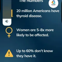 The statistics are staggering, especially for women, who are 5 to 8 times more likely to have a thyroid issue. A huge percentage of people don't even know they have it, which is why proactive health is so important.