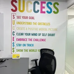 This motivational "SUCCESS" acrostic is a popular choice for office environments. It serves as a constant source of inspiration for the team, turning a simple wall into a statement about company values and goals.