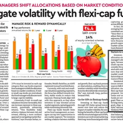In this Financial Express article, Anil Rego provides his expert opinion on navigating market volatility using Flexi Cap Funds. He explains how these funds offer a balanced and resilient portfolio by dynamically managing risk and reward.