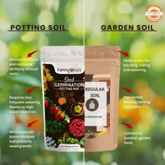 Did you know there's a big difference between potting soil and garden soil? My potting mixes are specially designed for containers to retain moisture correctly and prevent root rot, giving your plants the best start.