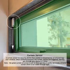 This graphic explains how a curtain sensor works. It creates a virtual barrier of infrared rays over a window or doorway. If this invisible curtain is breached, an alarm is triggered, and you receive an alert on your phone.