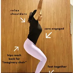 Utkatasana, or Chair Pose, strengthens your thighs, core, and back. This image breaks down the key alignment points, like keeping your core engaged and hips reaching back, to help you build stability and power.