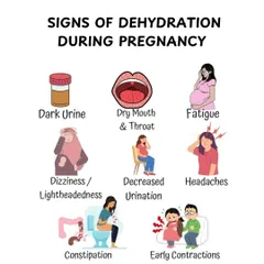 Dehydration can cause issues like fatigue, headaches, and even early contractions. This guide shows the key signs to watch for, such as dark urine and dry mouth, reminding you to stay hydrated for your health and your baby's.