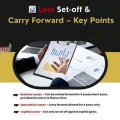 A business loss doesn't have to be a total loss. The Income Tax Act allows you to set off and carry forward losses to reduce your future tax liability. This infographic summarizes the key points for business, speculative, and capital losses. Filing your return on time is key to availing this benefit.