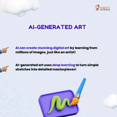 AI can even create stunning digital art by learning from millions of images. We show students how deep learning can turn simple sketches into detailed masterpieces.
