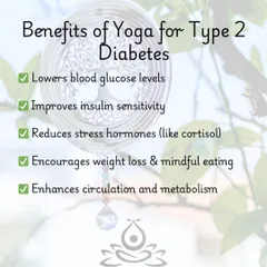 A summary of the benefits of yoga for Type 2 Diabetes, including lowering blood glucose levels, improving insulin sensitivity, and encouraging weight loss.