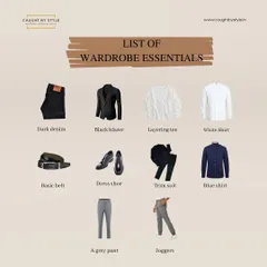 Every man needs a foundation of wardrobe essentials. This checklist includes key pieces like dark denim, a black blazer, and a crisp white shirt that can be mixed and matched to create countless stylish outfits.