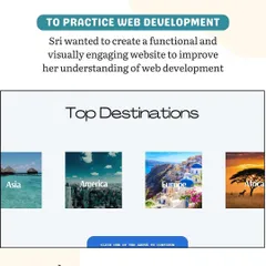 A look at the 'Top Destinations' feature on the 'Travel Express' website. This section demonstrates the student's ability to structure information and create an interactive user experience, allowing visitors to navigate through different continents.