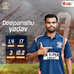 A fantastic performance by our student Deepanshu Yadav for the Meerut Mavericks in the UP T20. His hard work and dedication are paying off on the big stage.