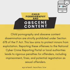 This post addresses the serious offense of disseminating child pornography and obscene content under Section 67B of the IT Act. It details the strict penalties for offenders and directs victims on how to report such crimes to the appropriate authorities for swift action.
