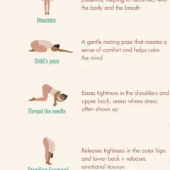 This part of the sequence includes grounding poses like Mountain Pose and Child's Pose, which help you reconnect with your body and calm the mind.
