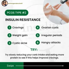 Insulin-resistant PCOS is characterized by cravings, weight gain, and irregular periods. To manage this, I recommend slowly reducing carbohydrate intake and increasing protein to help improve cravings and stabilize blood sugar.