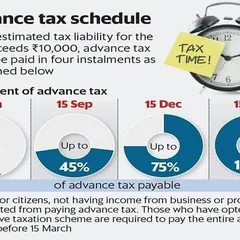 Understanding the advance tax schedule is crucial for freelancers, business owners, and individuals with non-salaried income. We help you calculate and pay your tax liability in the correct installments by the due dates of 15 June, 15 September, 15 December, and 15 March to avoid interest penalties.