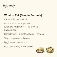 The formula is simple: carbs plus protein. I recommend a 3:1 ratio of carbs to protein to replenish energy and repair muscle. Easy options include chocolate milk with a banana or yogurt with granola.