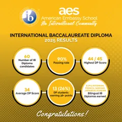 Our students' success is reflected in their outstanding academic achievements. This infographic details our impressive International Baccalaureate (IB) Diploma results, including a 90% passing rate and numerous bilingual diplomas, showcasing the rigorous college preparation that sets our graduates apart.