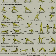 This chart outlines a one-hour daily yoga flow, breaking it down into a 5-minute warm-up, 15 minutes of standing poses, 15 minutes of core work, and more.