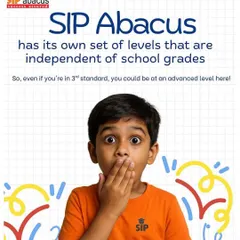 Did you know that our levels are independent of school grades? A child in 3rd standard could be at an advanced level here, moving at their own pace.