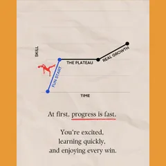 Every player hits a plateau. We guide you through this frustrating phase, emphasizing that the real growth in skill and character happens when you push through with patience and consistency.