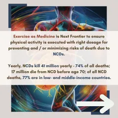 Exercise as Medicine is the next frontier in health. We are at the forefront, teaching how physical activity, when dosed correctly, can prevent and minimize risks associated with NCDs.