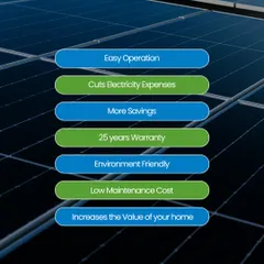 Investing in solar with us brings multiple advantages. You benefit from lower electricity expenses, a 25-year warranty, and low maintenance costs, all while increasing the value of your home and contributing to an eco-friendly future.