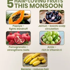 If you're experiencing hair fall during the monsoon, your gut might be starving. Add these 5 hair-loving fruits to your diet: Papaya to fight dandruff, Jamun to boost scalp circulation, Pomegranate to strengthen roots, Amla for Vitamin C, and Banana to reduce dryness.