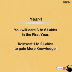 Year 1 of your journey: Focus on building your foundation. You can realistically earn 3 to 6 Lakhs. The key is to reinvest a portion of that back into gaining more knowledge and skills.