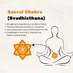 The Sacral Chakra, or Svadhisthana, governs your creativity and emotional expression. If you feel creatively blocked or uninspired, balancing this center can help restore enthusiasm and healthy emotional flow.