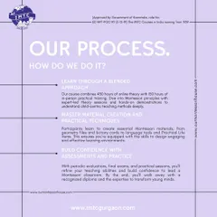 Our admission process is straightforward. This graphic details the steps from application and interview to acceptance and fee payment. We are here to guide you through each step of your enrollment.