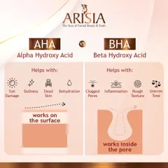 You've likely heard of AHAs and BHAs, but what's the difference? This infographic breaks it down: Alpha Hydroxy Acids (AHAs) work on the skin's surface to help with issues like sun damage and dullness. Beta Hydroxy Acids (BHAs) work inside the pores, making them ideal for clogged pores and inflammation.
