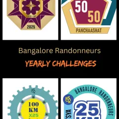 We have a challenge for every ambition. This graphic displays our signature medals for the four main yearly virtual challenges: Sahasra, Panchaashat, Shatam, and Rajatsya. Each medal is a symbol of your hard-earned milestone.