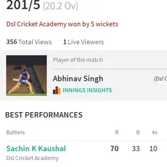 This is what we mean by results. We don't just play matches; we track performance, identify top talent, and celebrate our players' achievements. A screenshot from one of our weekly matches shows our win, the Player of the Match, and the best batting performances.