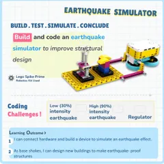 This activity card outlines the "Earthquake Simulator" project. Students build and code the simulator using a LEGO Spike Prime kit to test how different building structures hold up against earthquakes of varying intensities.