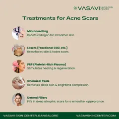 This infographic outlines some of the primary treatments I use for acne scars. My approach often involves combining procedures like Microneedling, Fractional CO2 Lasers, PRP, Chemical Peels, and Dermal Fillers to address the specific types of scars a patient has.