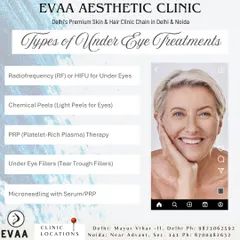 A look at the types of under-eye treatments we offer. Our solutions include Radiofrequency (RF) or HIFU, light chemical peels, PRP therapy, under-eye fillers, and microneedling with serum.