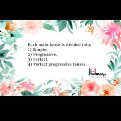 Each main tense is further divided into simple, progressive, perfect, and perfect progressive forms. This graphic provides a basic structure for understanding verb tenses.