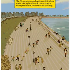An artist's rendering shows our proposed vision for Mumbai's Coastal Road. We are advocating for a much wider, more accessible public promenade, creating a world-class waterfront for citizens to walk, cycle, and enjoy the sea.