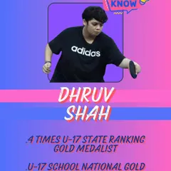 Introducing Dhruv Shah, a 4-time U-17 State Ranking Gold Medalist and U-17 School National Gold Medalist. His consistent dominance in his age category is remarkable.