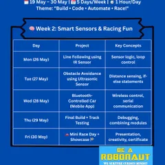 Week 2 of our Arduino Car Summer Camp is all about smart sensors and racing fun. Kids will learn to use IR and ultrasonic sensors and even control their car with a mobile app.