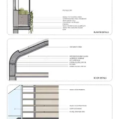 Zoomed-in 1:5 detailing is crucial for executing unique architectural elements. These drawings for the Vagator Villas specify the construction of planters, roof edges, and staircases, ensuring every custom detail is fabricated with precision.