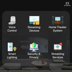 A truly smart entertainment system is about more than just a screen. We unify your voice assistants, streaming devices, home theater hardware, smart lighting, and security services to work together for a seamless and secure viewing experience.