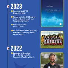 This timeline showcases the incredible journey of Coach Nishad Nagraj, from BFC Reserve team player to Technical Lead of our Grassroots Development Programme, including his UEFA B Diploma.