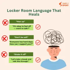 Words have power, especially in a locker room. Through our 'Simply Smiles' initiative, we work with coaches to transform traditional sports language from phrases that dismiss to words that heal, creating psychologically safe environments where athletes feel supported enough to speak up and thrive.