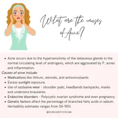 Various factors can trigger or worsen acne. This guide covers common causes, including certain medications, hormonal disorders like PCOS, and even stress, which we discuss during your consultation.